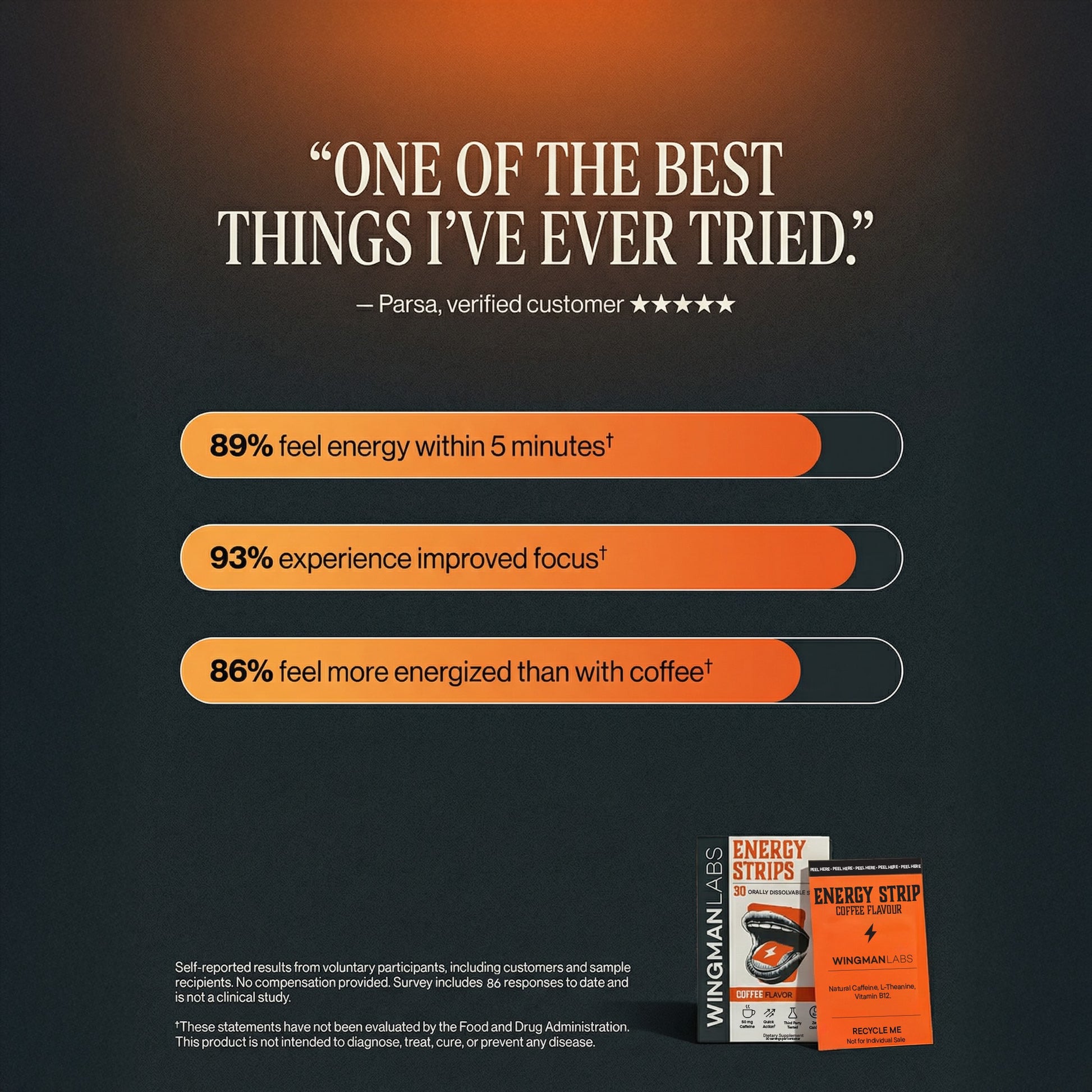 Wingman Energy + Sleep | Ultra-Fast-Acting | Clinically-Researched & Third-Party Tested