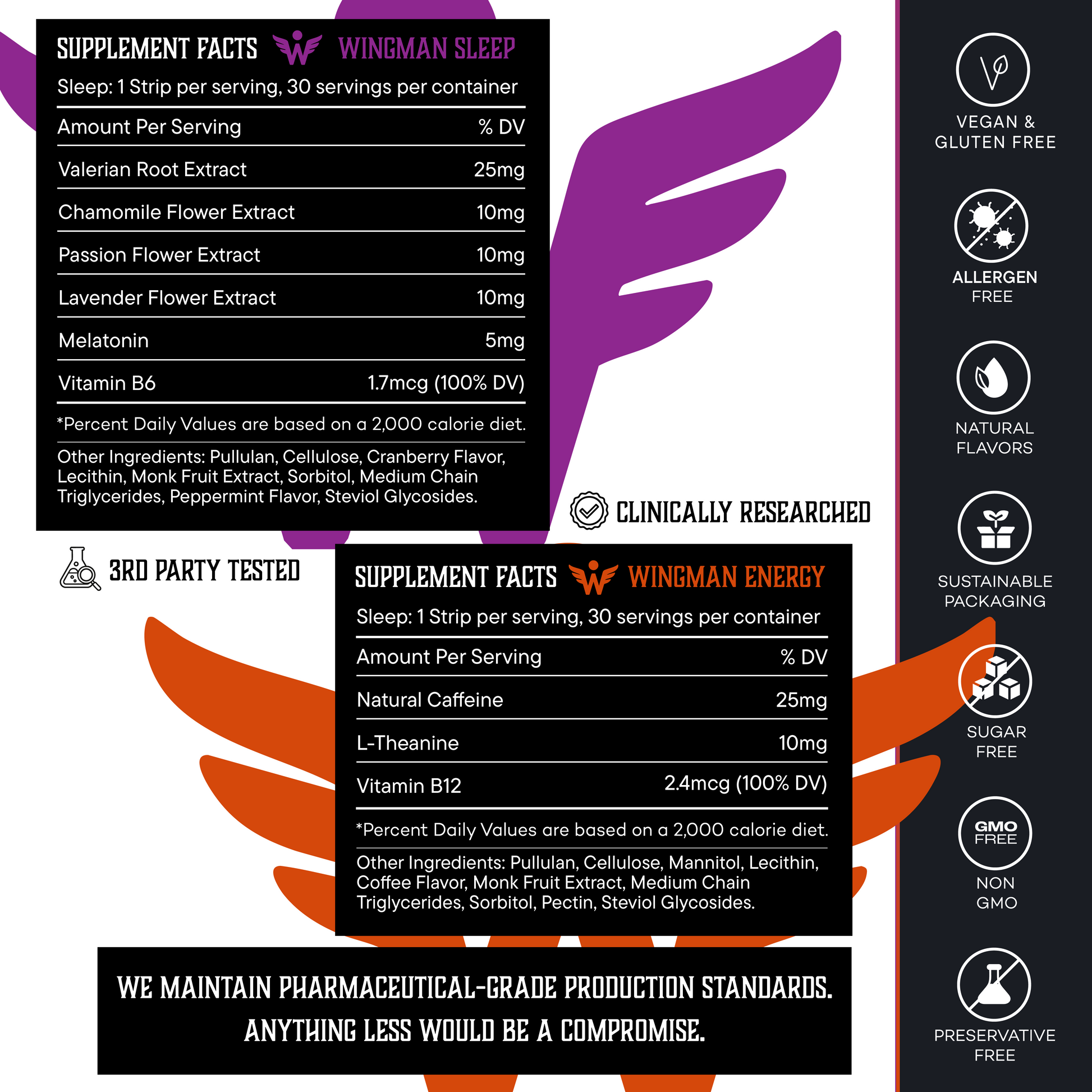 Wingman Energy + Sleep | Ultra-Fast-Acting | Clinically-Researched & Third-Party Tested