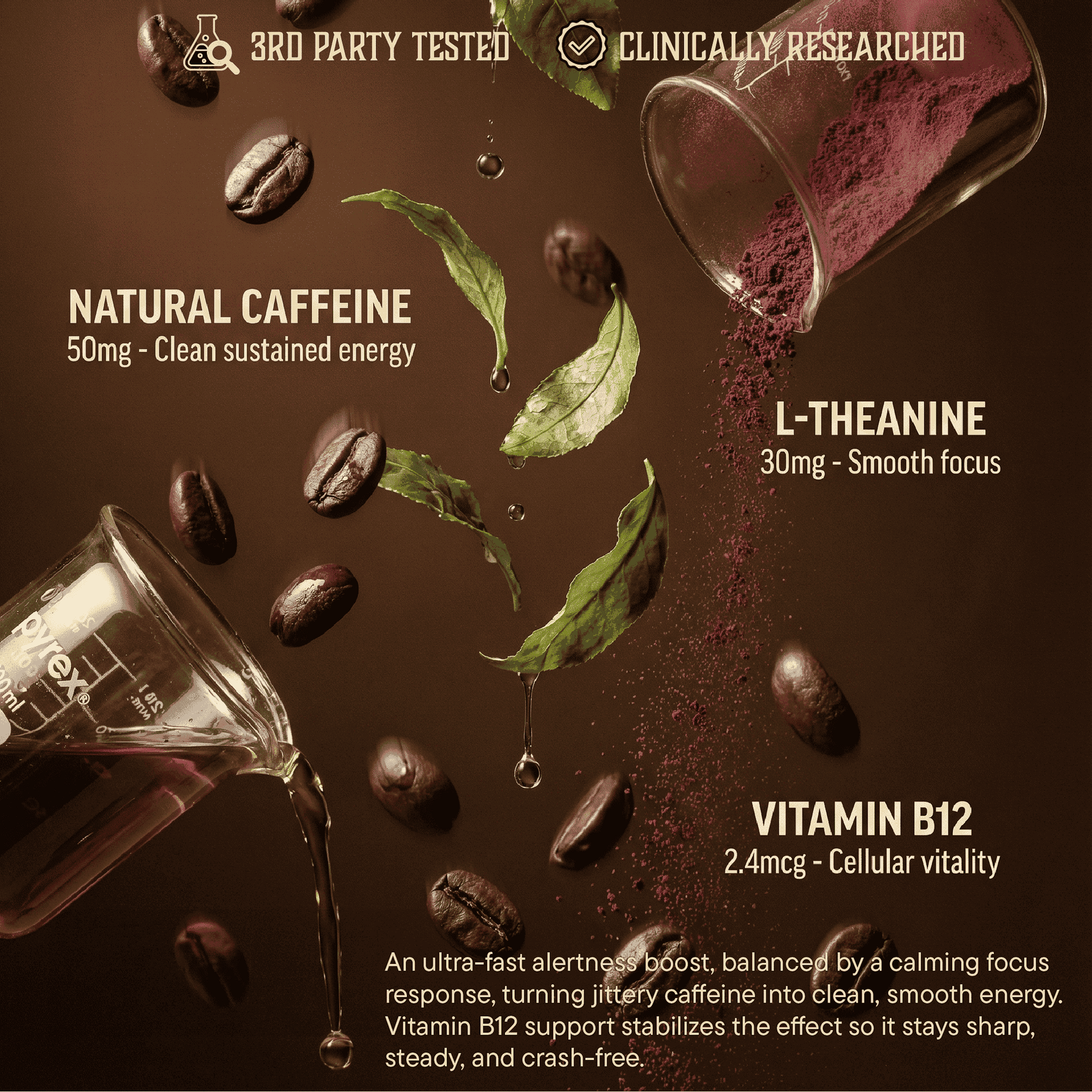 Wingman Energy | Ultra-Fast-Acting Caffeine + L-Theanine + B6 | 0 Calories | Coffee Flavor